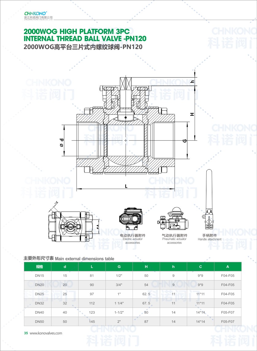 _P_34-2000WOG高平台三片式内螺纹球阀-PN120.JPG